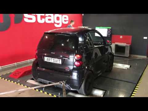 smart fortwo brabus dyno test 106 hp.