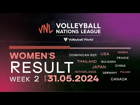 2024 FIVB Women's Volleyball Nations League | Result - 31.05.2024