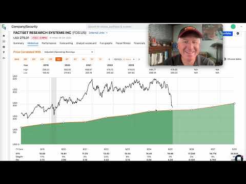 FactSet Stock Is Down -45%: Here Is When I Would Buy It $FDS