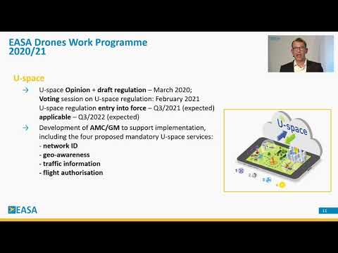 The work of EASA’s drones team (Sascha Schott, Section Manager – Drones) - P05