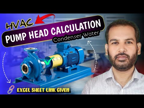 Centrifugal Pump Curve Explained by Pipe Flow Expert Software in Urdu