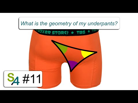Hyperbolic Geometry | Relativity 11