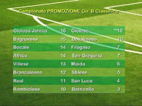Africo -  Maida   Promozione B