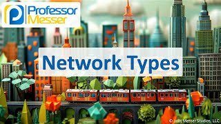 Network Types - CompTIA A+ 220-1201 - 2.7
