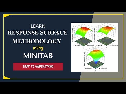 Understanding Response Surface Methodology Using Minitab - Easily Explained!! 🔥🔥