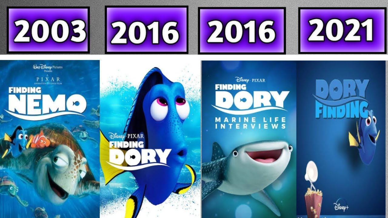 All Finding Nemo Movies (2003-2024)