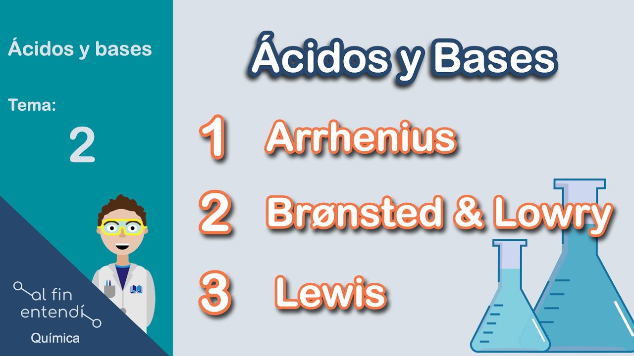 COMPARACIÓN entre las teorías de Arrhenius, Bronsted-Lowry y Lewis