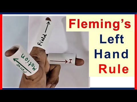 Fleming's Left Hand Rule for Motor working explained Video