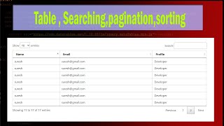 Searching , sorting , pagination add on Table - HTML,JQuery,DataTable