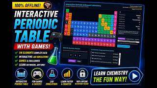 Free Interactive Periodic Table App with 3D Models & Games (100% Offline)