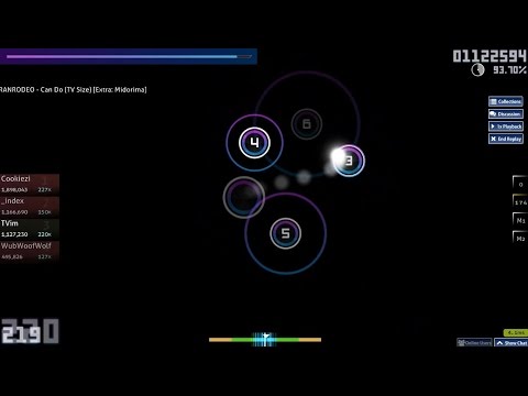 [osu!] GRANRODEO - Can Do (TV Size) [Extra: Midorima]