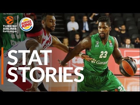 Turkish Airlines EuroLeague Regular Season Round 15: Stats Stories