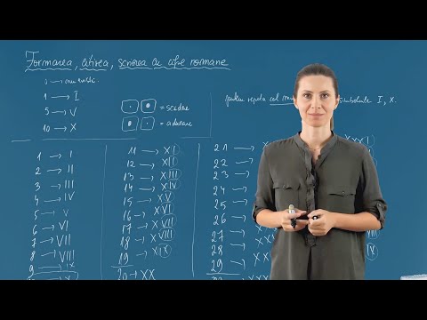 Formarea, citirea, scrierea cu cifre romane - Matematica - Clasa a III-a
