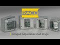 RACO: Hinged Adjustable Mud Rings