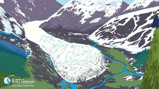 The Secret Life of Glaciers | World Water Day 2025