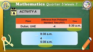 Calculating Time in the Different World Time Zones in Relation to the Philippines