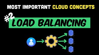 Most Important Cloud Concepts - Episode 2 - Load Balancing