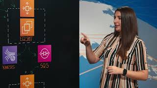 Launchmetrics: How Launchmetrics Produces Fashion, Luxury, and Beauty Data Insig