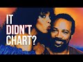 The Story and The Controversy Behind "State of Independence" (1982)
