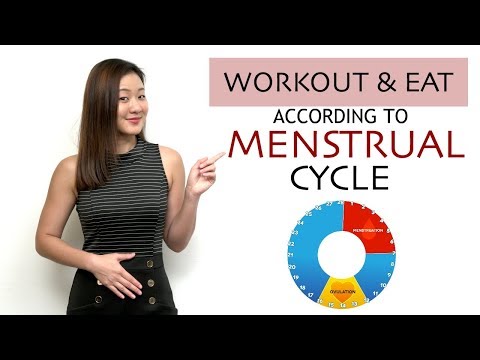 How to Workout & Eat According to Your MENSTRUAL CYCLE & Lose Weight | Joanna Soh