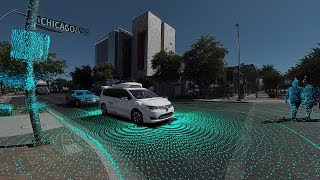 Ever wondered how the driverless Waymo cars work?