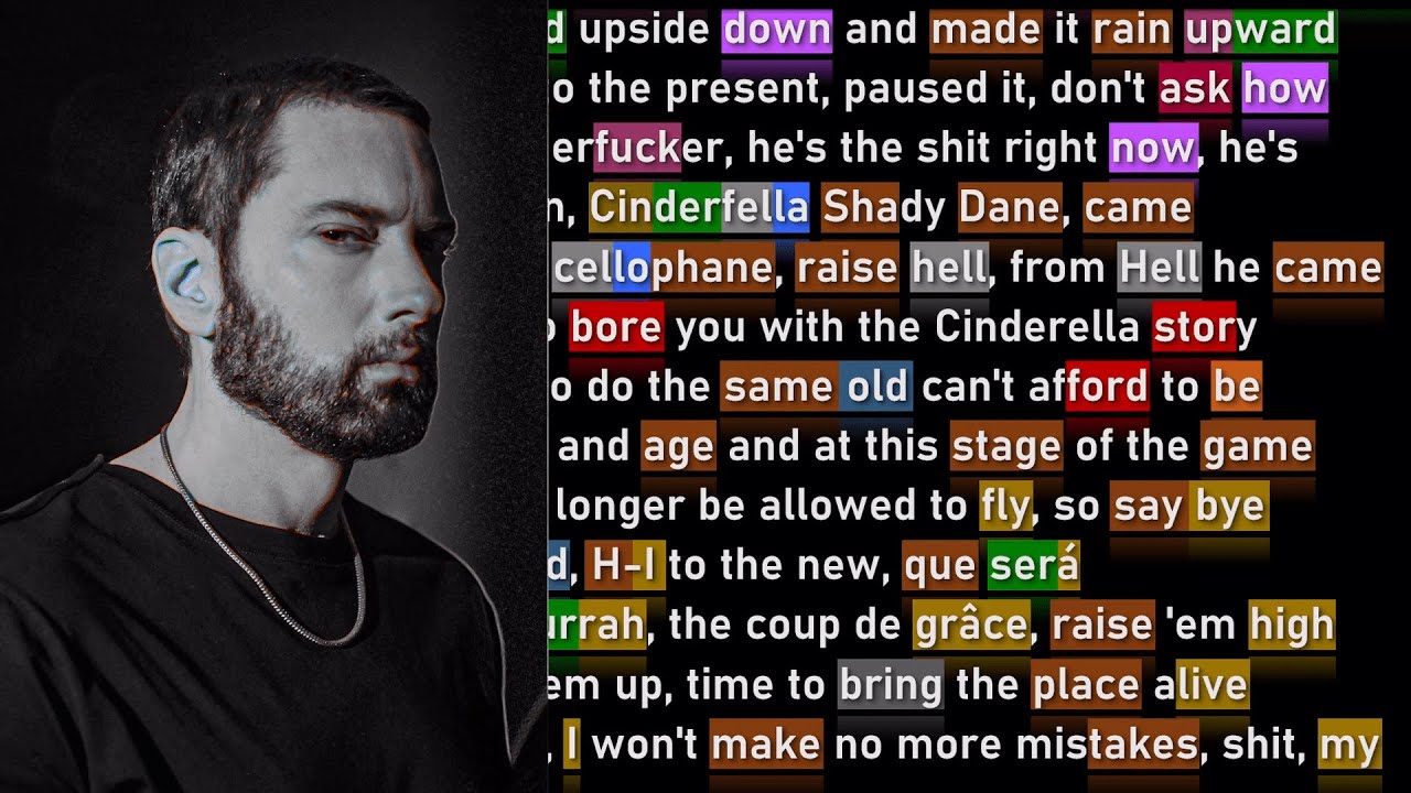 Eminem - Cinderella Man (Rhyme Scheme)