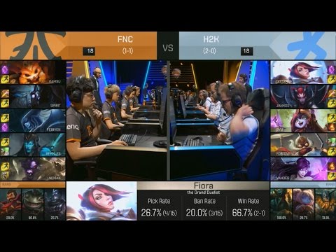 FNC vs H2K Highlights - FNATIC vs H2K GAMING - EU LCS Week 2 - SPRING 2016