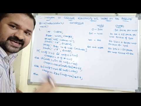 History of C language Origins of C language