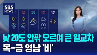 [날씨] 낮 20도 안팎 오르며 큰 일교차..목-금 영남 '비' / SBS
