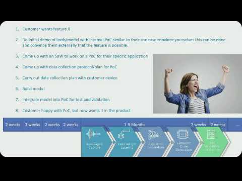 tinyML Summit 2023: Why TinyML Applications Fail: An examination of common challenges and issues...