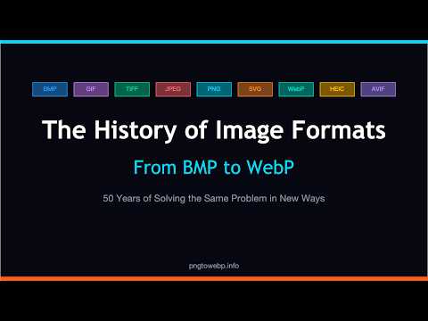图像格式进化史：从BMP到AVIF