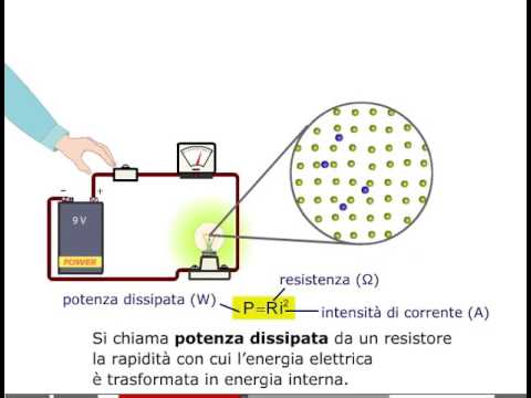 Masturbazione può aumentare del pene Come migliorare la potenza dei due prodotti