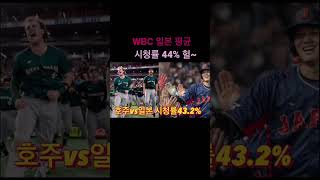 모래시계 시청률이야?? 일본 WBC 평균 시청률이 44%??