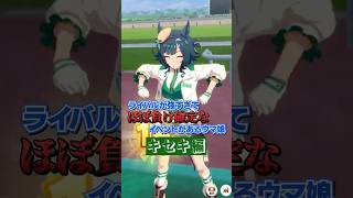 ライバルが強すぎてほぼ負け確定なイベントがあるウマ娘 キセキ編