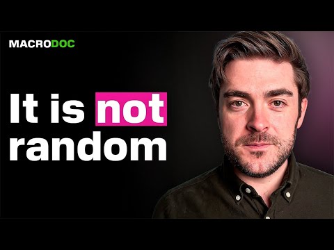 Why Do a Few Assets Dominate Everything? | The Macro Ep. 012