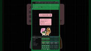 ５月病対策の歌 feat.初音ミク #Shorts #kawaii