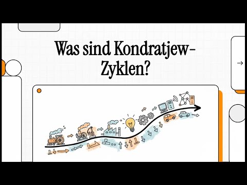 What are Kondratiev cycles? | SIMPLY EXPLAINED