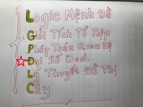 Hàm Boole (p1): Dạng nối rời chính tắc (Tóm tắt LT e HD giải bài tập)
