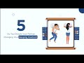 2D animated explainer video