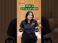 6 6 Vs 6 9 Vision 6 6 Eye Test DrAnchal Eyes
