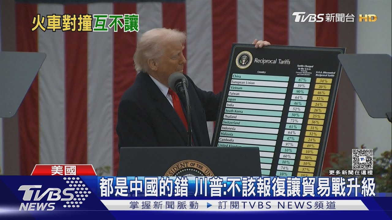 川普要習近平先打電話!大陸絕不低頭 推「出口轉內銷」扶持計畫