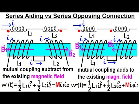 Electrical Engineering Ch 14 Magnetic Coupling 1 of 55 What is Magnetic Flux