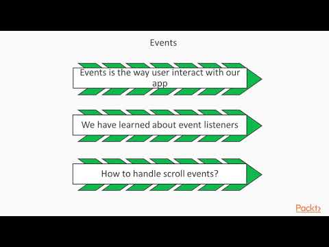 Building a Reddit Clone with Twitter Bootstrap Revisiting Events |packtpub com