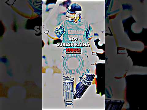 Highest Individual score in T20 world cup #dhakalabhi#shorts@YouTube