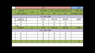 محاسبة المقاولات - الجزء الثالث