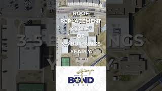 Download lagu Mesquite ISD Bond 2025: Roof Replacements mp3