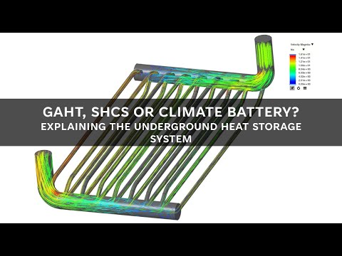 GAHT, SHCS, or Climate Battery? Explaining the Underground Heat System