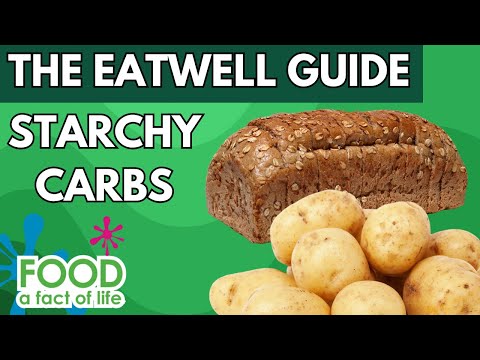 The Eatwell Guide - Potatoes, bread, rice, pasta and other starchy carbohydrates -