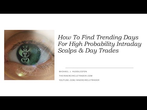 ICT Forex Price Action Lesson : Trending Days