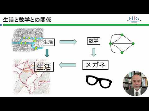 看護学科 「きまり」の発見と活用